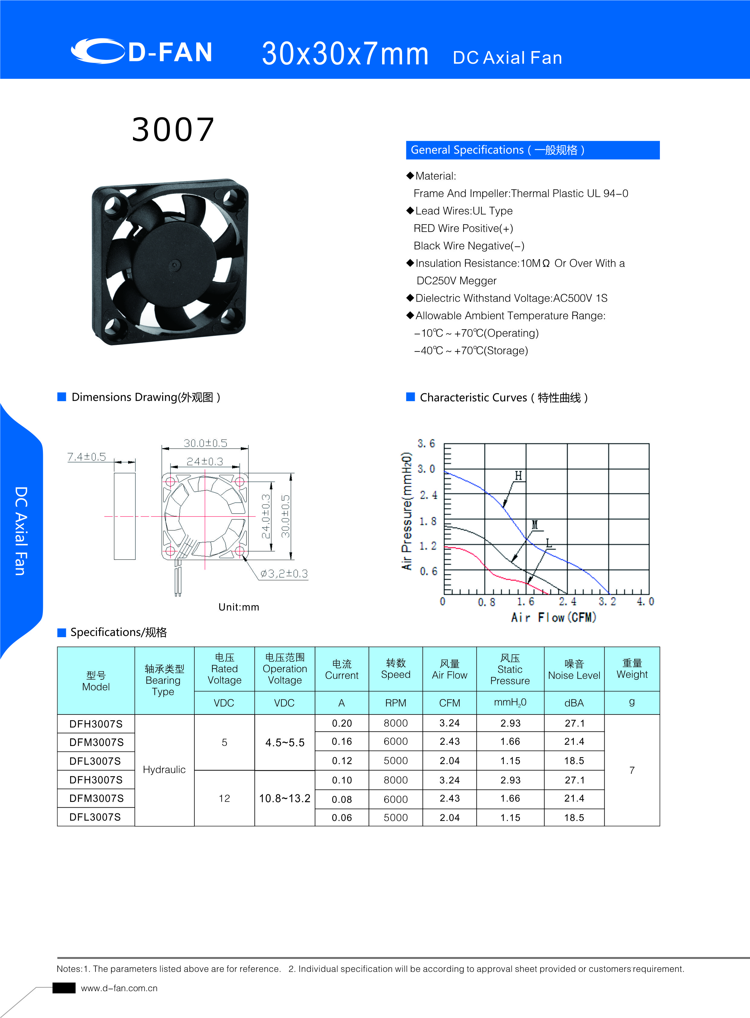 D-FAN 3007 DC axial fan specification sheet